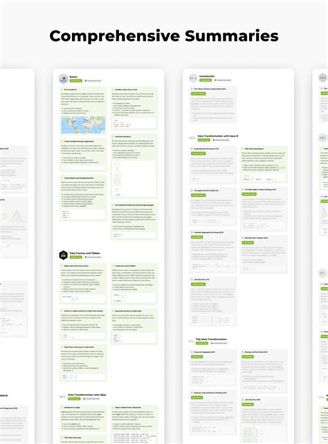 teamzerofees|Someone created a personal cheat sheet for digital banks and e .